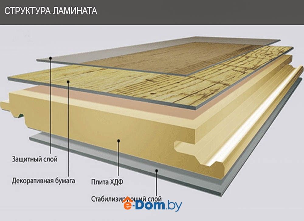 Швейцария_слои_ламината-1.jpg Швейцария_слои_ламината-1.jpg