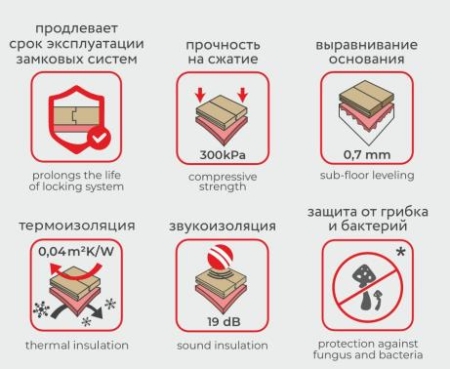 подложка-гармошка solid c пароизоляцией antislip для lvt,spc,wpc 1,3мм